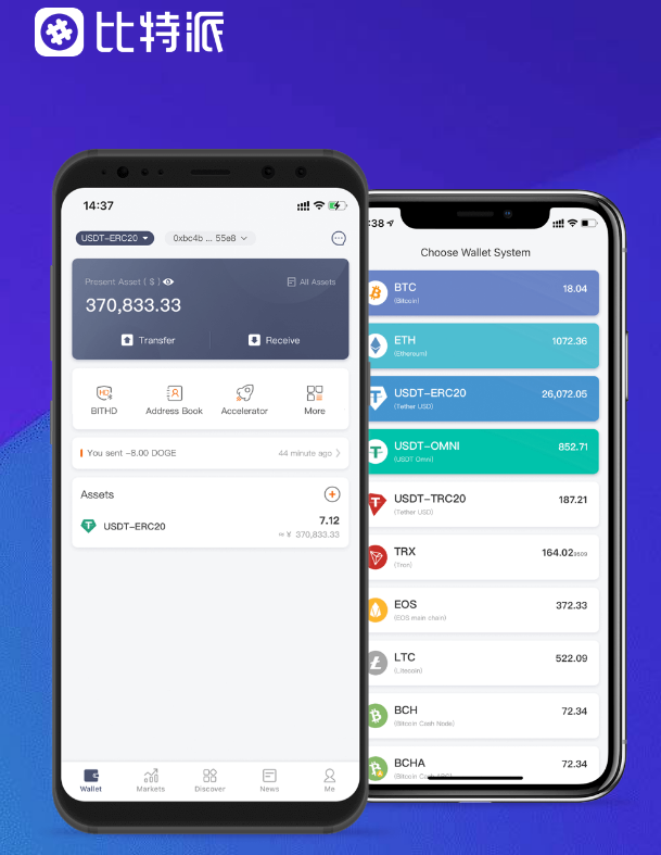 眼镜